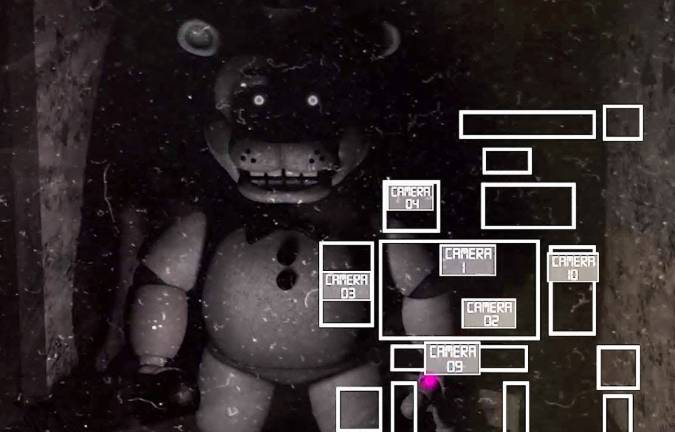 Fnaf: Monitor security cameras